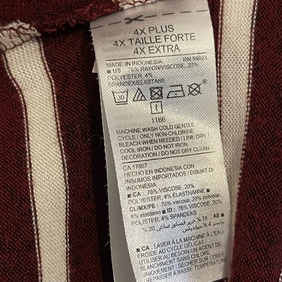 Old Navy Striped Sweater - Picture 2 of 3